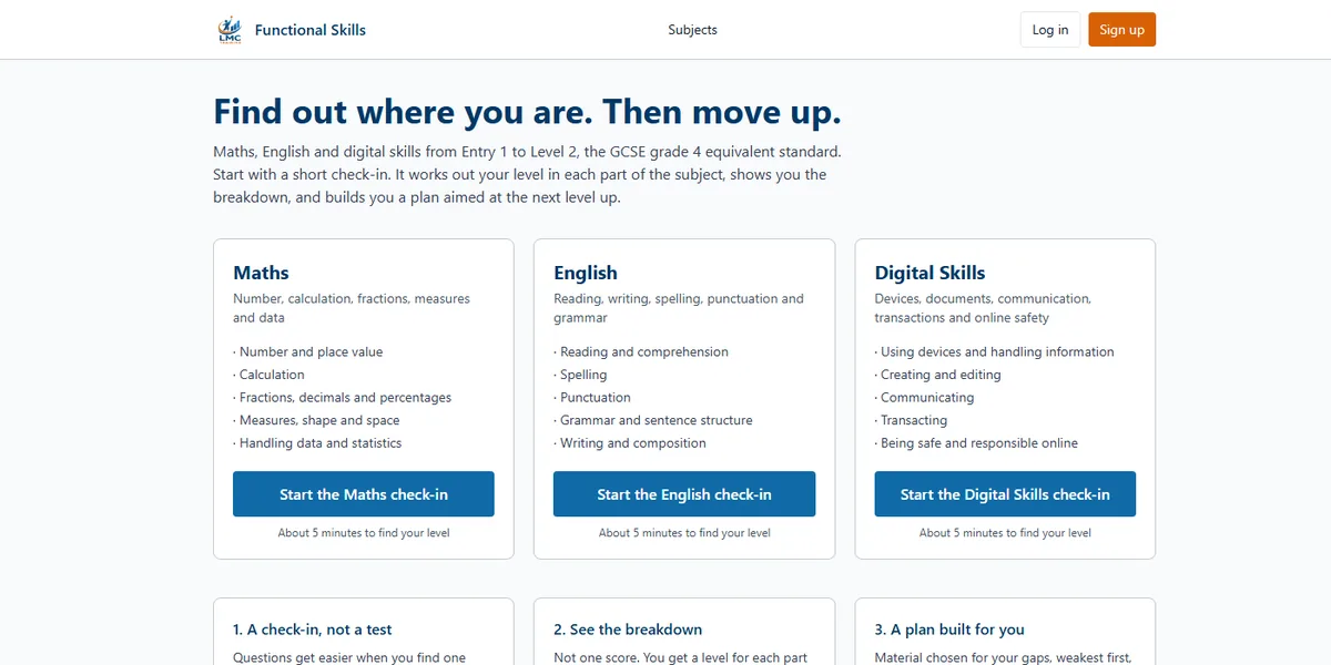 Functional Skills: maths, English and digital skills check-ins from Entry 1 to Level 2